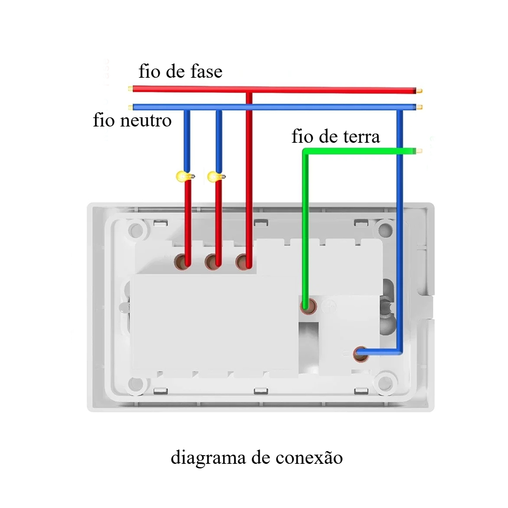 Melery Tuya Wifi Smart Brazil  - огляд і ціна Home Improvement Outlet